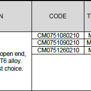 nut alu EVOCORSE alumiinium mutter