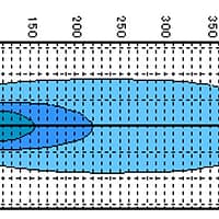 DKQE39E_1 PIAA 4″ 5600K 12V 24W Quad Edge LED cube wide driving lights kit