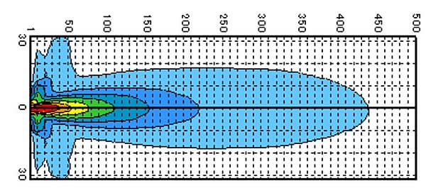 DKQE39E_1 PIAA 4″ 5600K 12V 24W Quad Edge LED cube wide driving lights kit