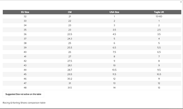 omp-shoe-size OMP TECNICA